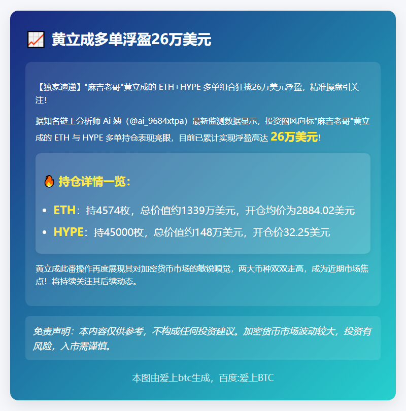 黄立成多单浮盈26万美元