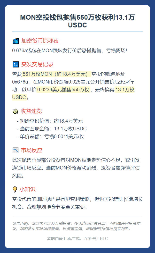 MON空投钱包抛售550万枚获利13.1万USDC