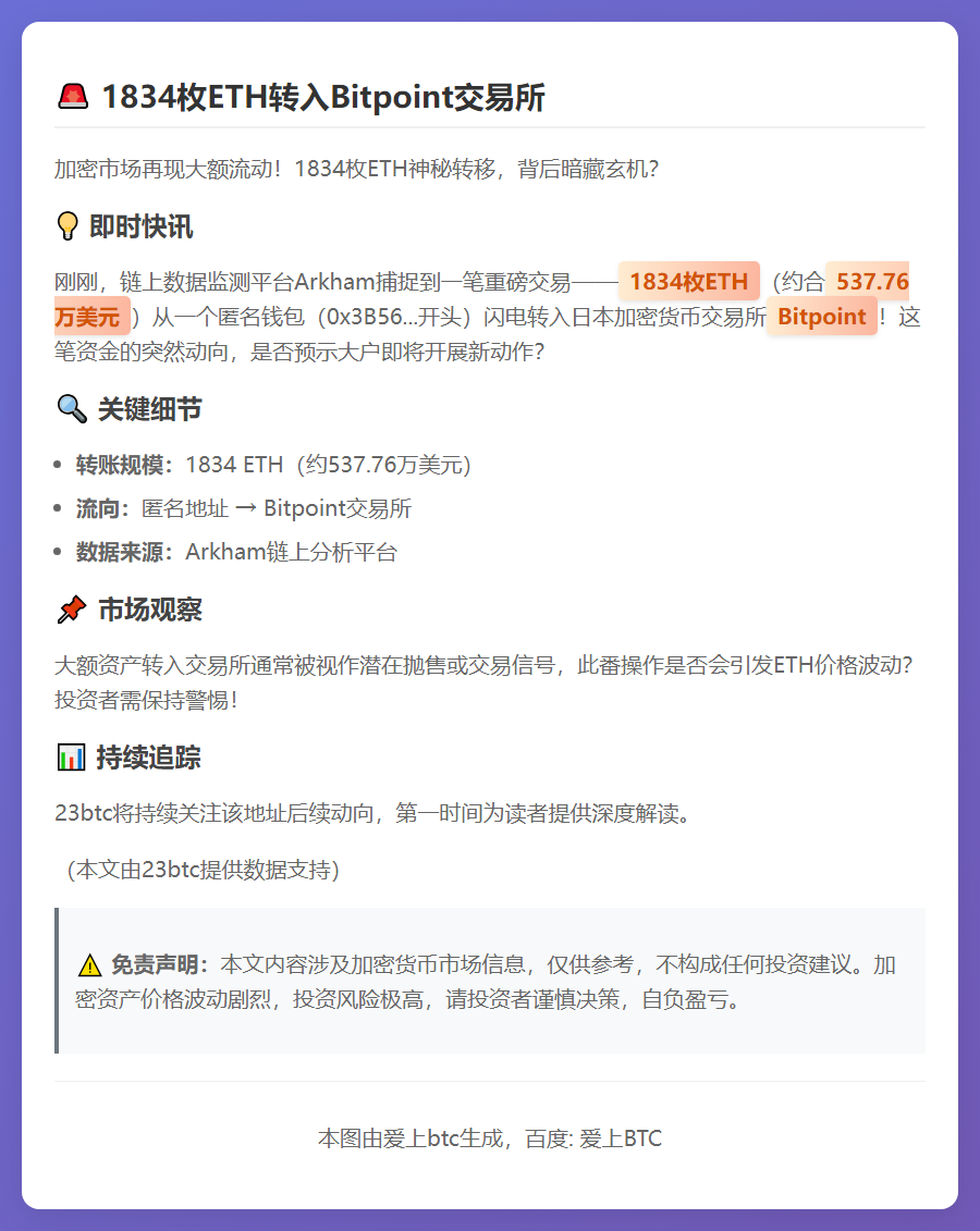 1834枚ETH转入Bitpoint 价值538万美元