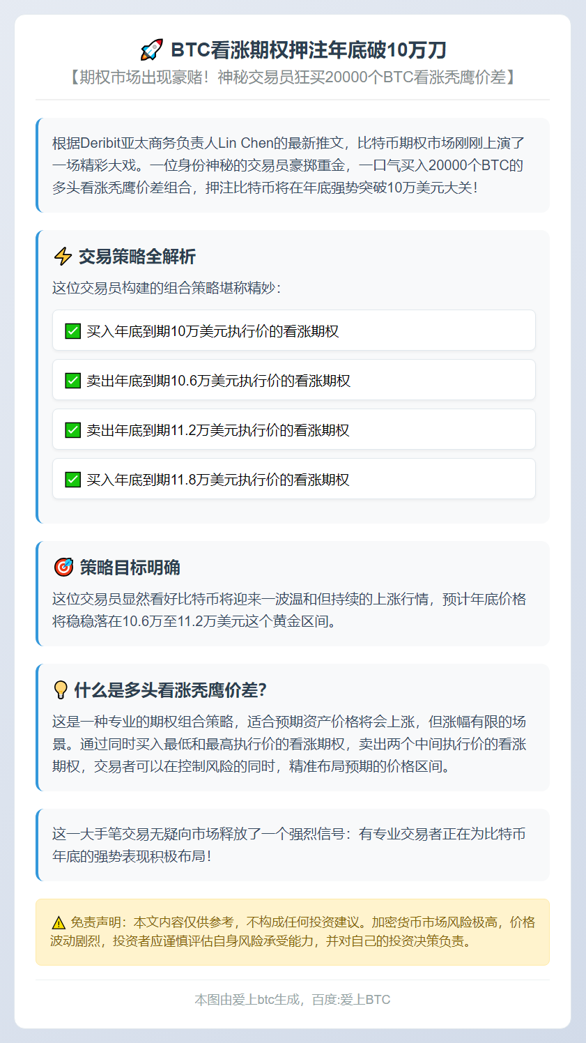 BTC看涨期权押注年底破10万刀