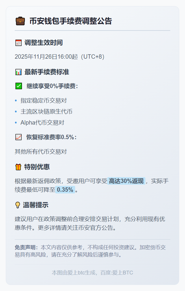 币安钱包11月26日起恢复部分代币标准费率