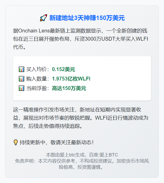 新建地址3天神赚150万美元