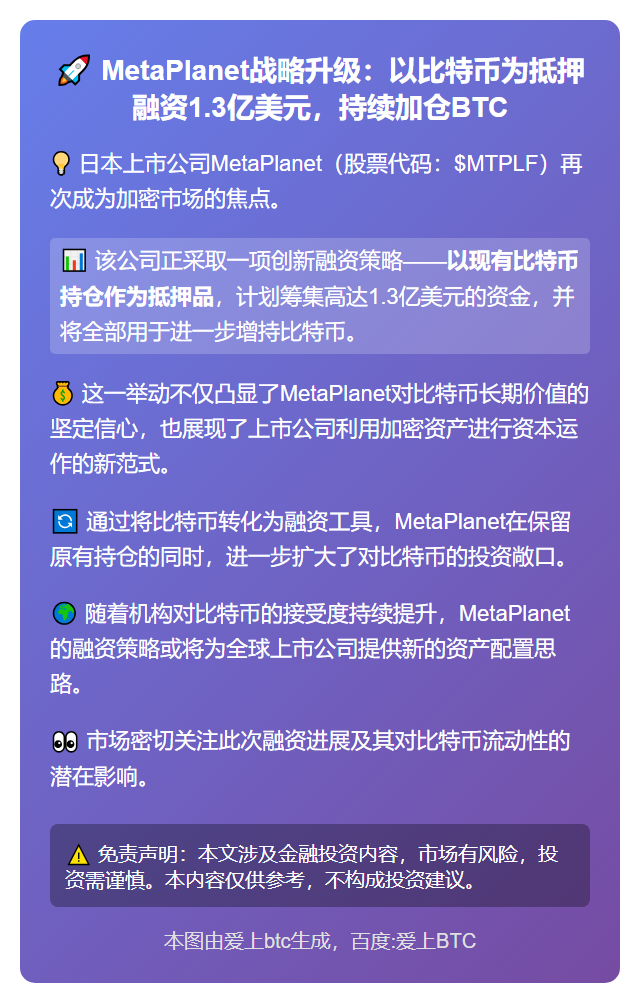 MetaPlanet抵押比特币筹资增持13亿