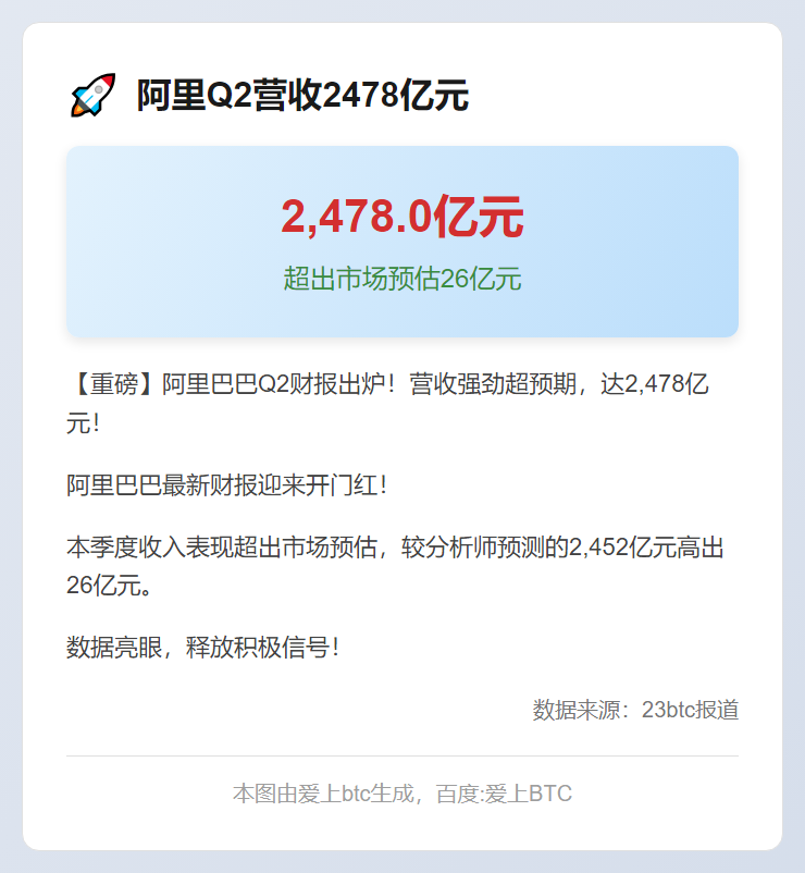 阿里Q2营收2478亿元