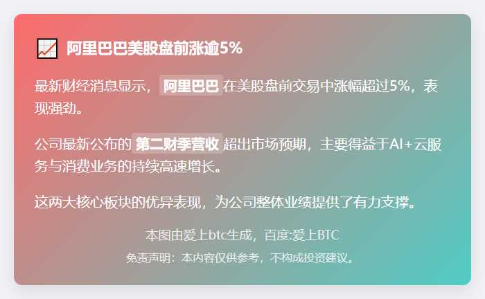 阿里巴巴美股盘前涨逾5%