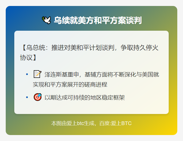 乌续就美方和平方案谈判
