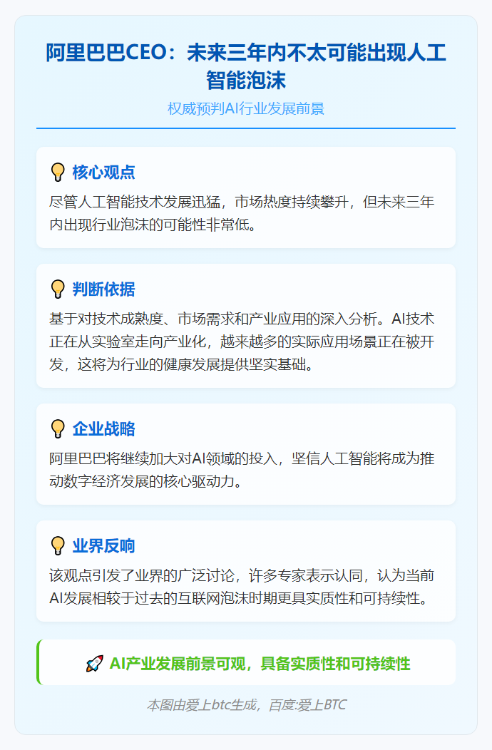 阿里巴巴CEO：未来三年内不太可能出现人工智能泡沫