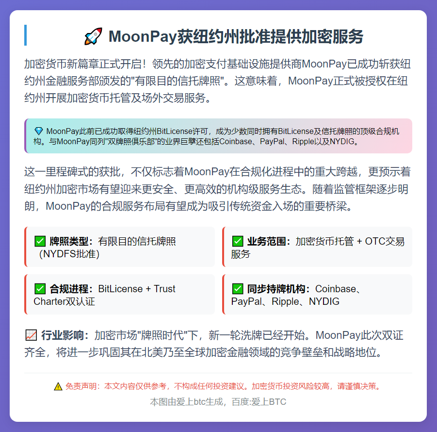 MoonPay获纽约州批准提供加密服务