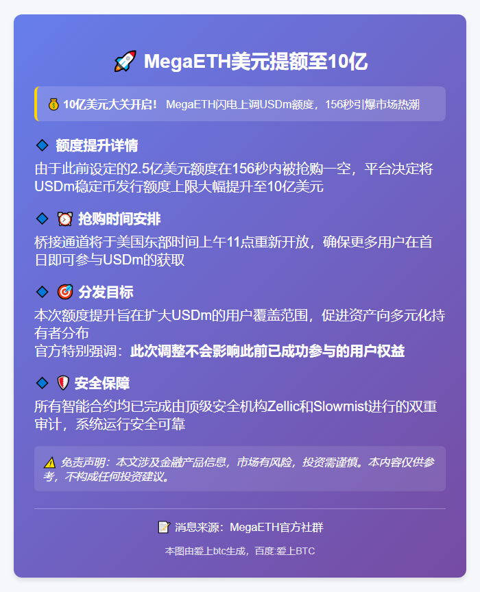 MegaETH美元提额至10亿