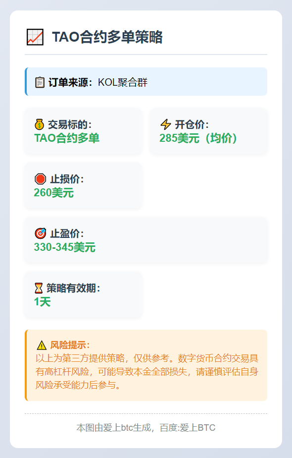 TAO合约多单策略