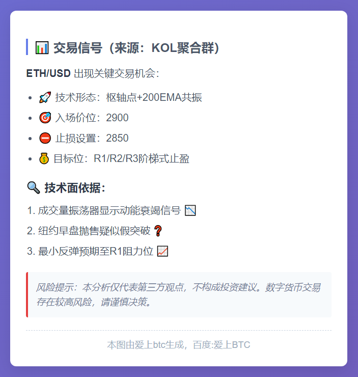 以太坊交易信号