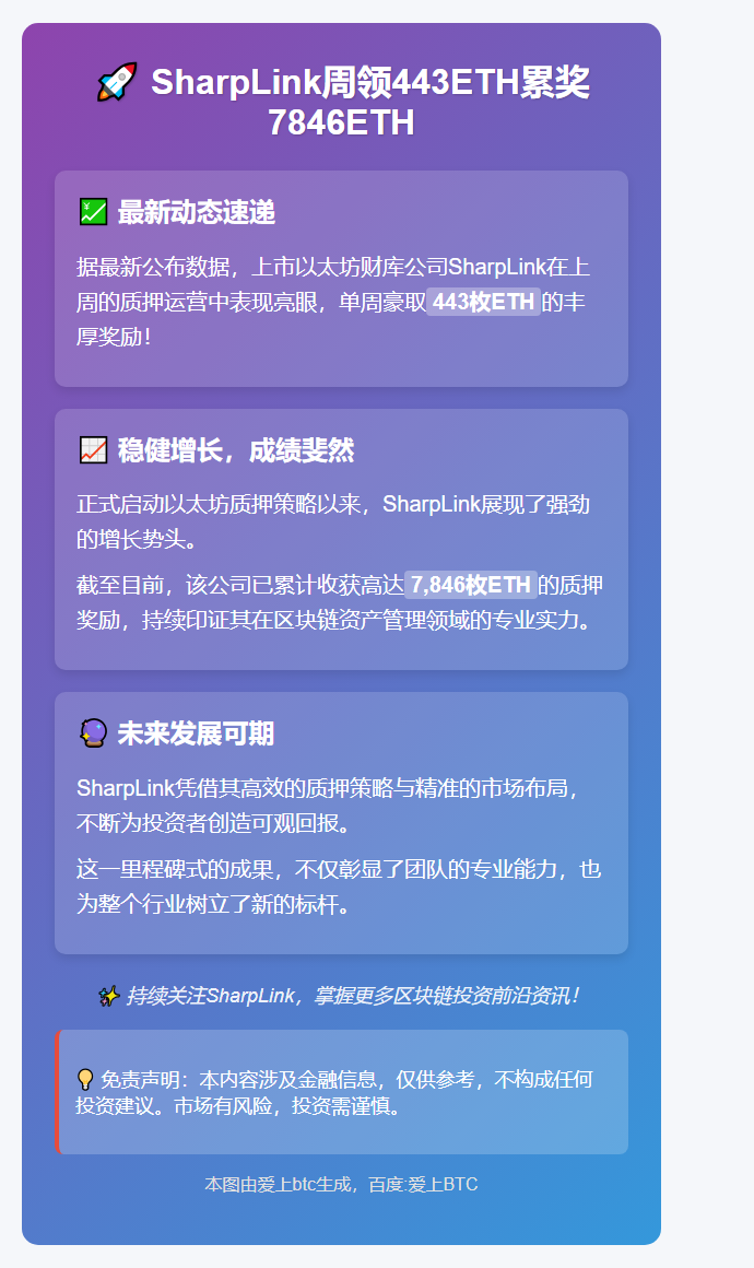 SharpLink周领443ETH累奖7846ETH