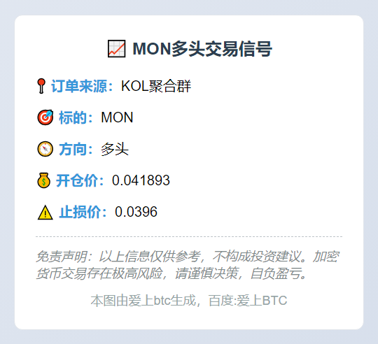 MON多头交易信号