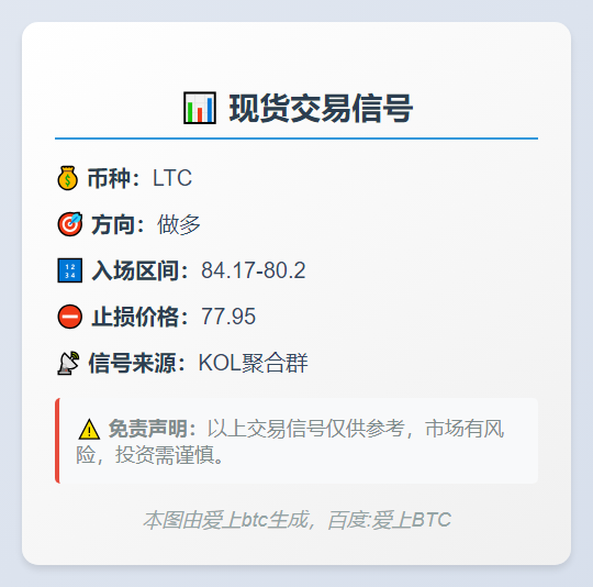 做多LTC