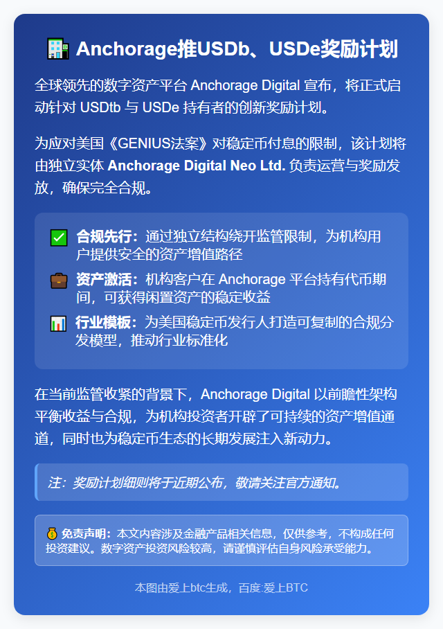 Anchorage推USDb、USDe奖励计划