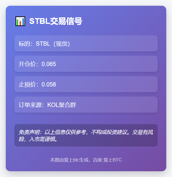 STBL交易信号