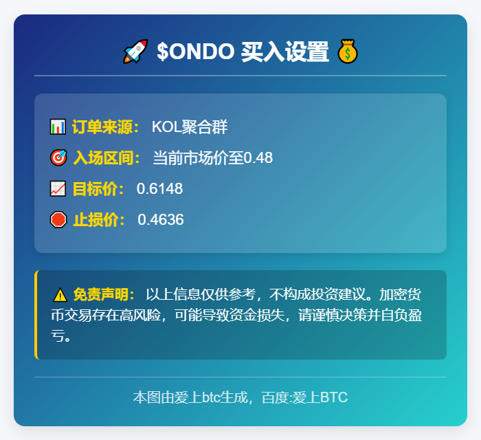 $ONDO 买入设置