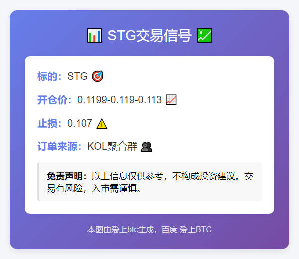 STG交易信号