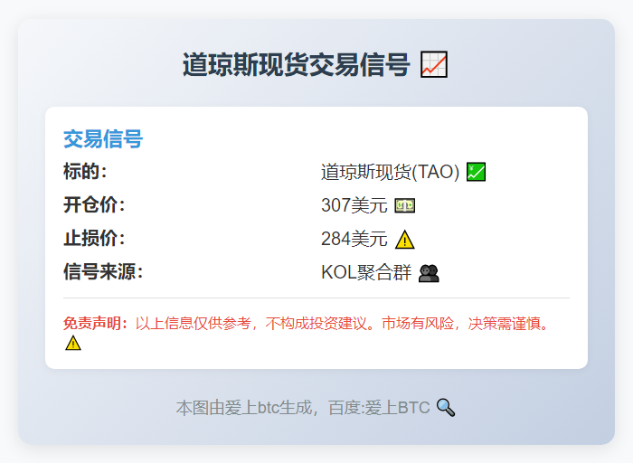 道琼斯现货交易信号