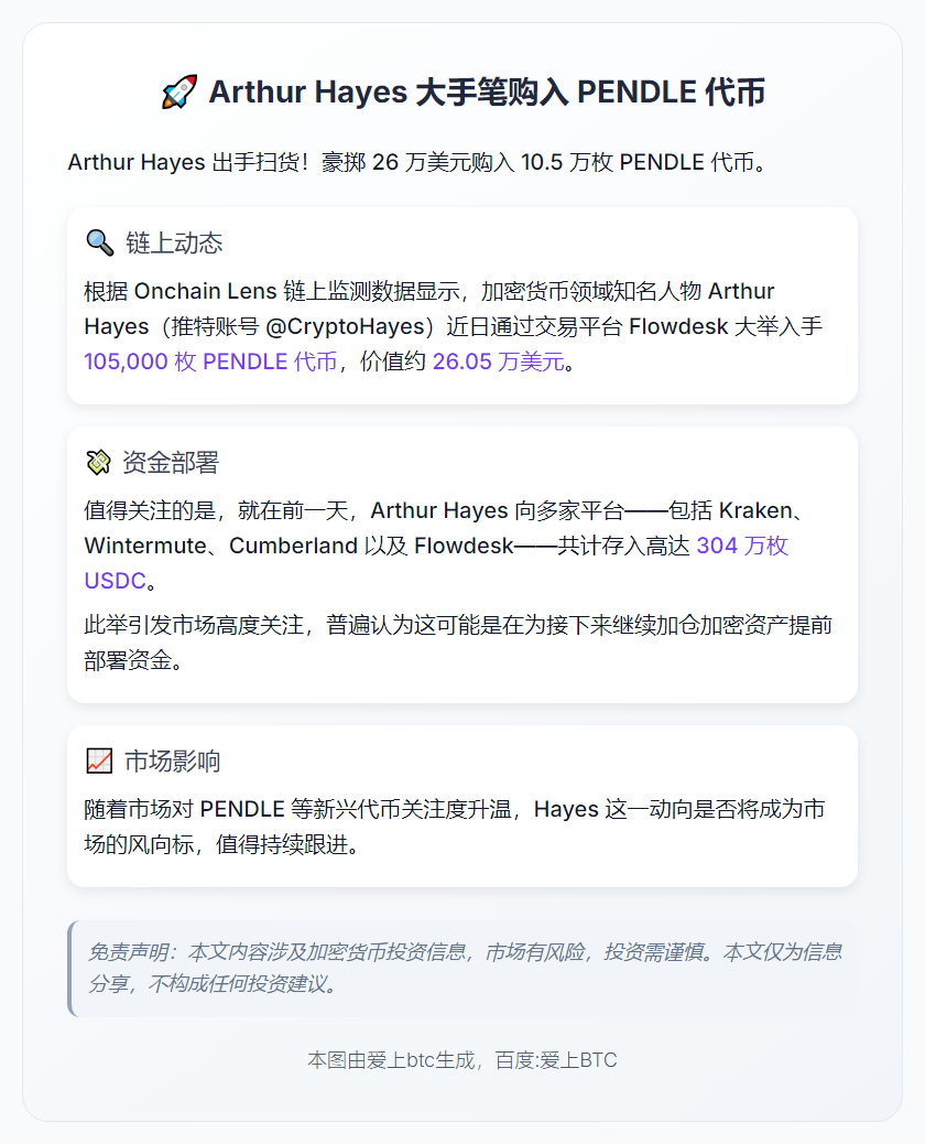 Hayes购26万美元PENDLE代币