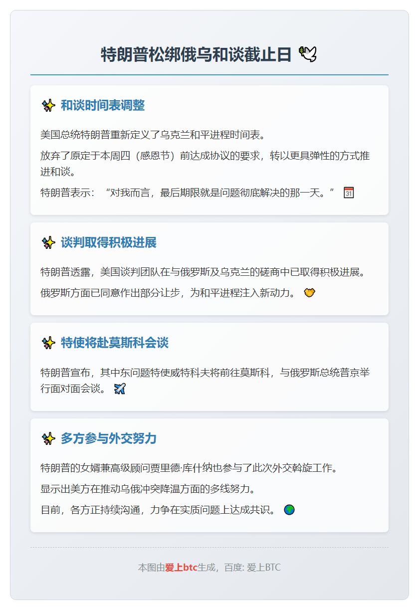 特朗普松绑和谈截止日