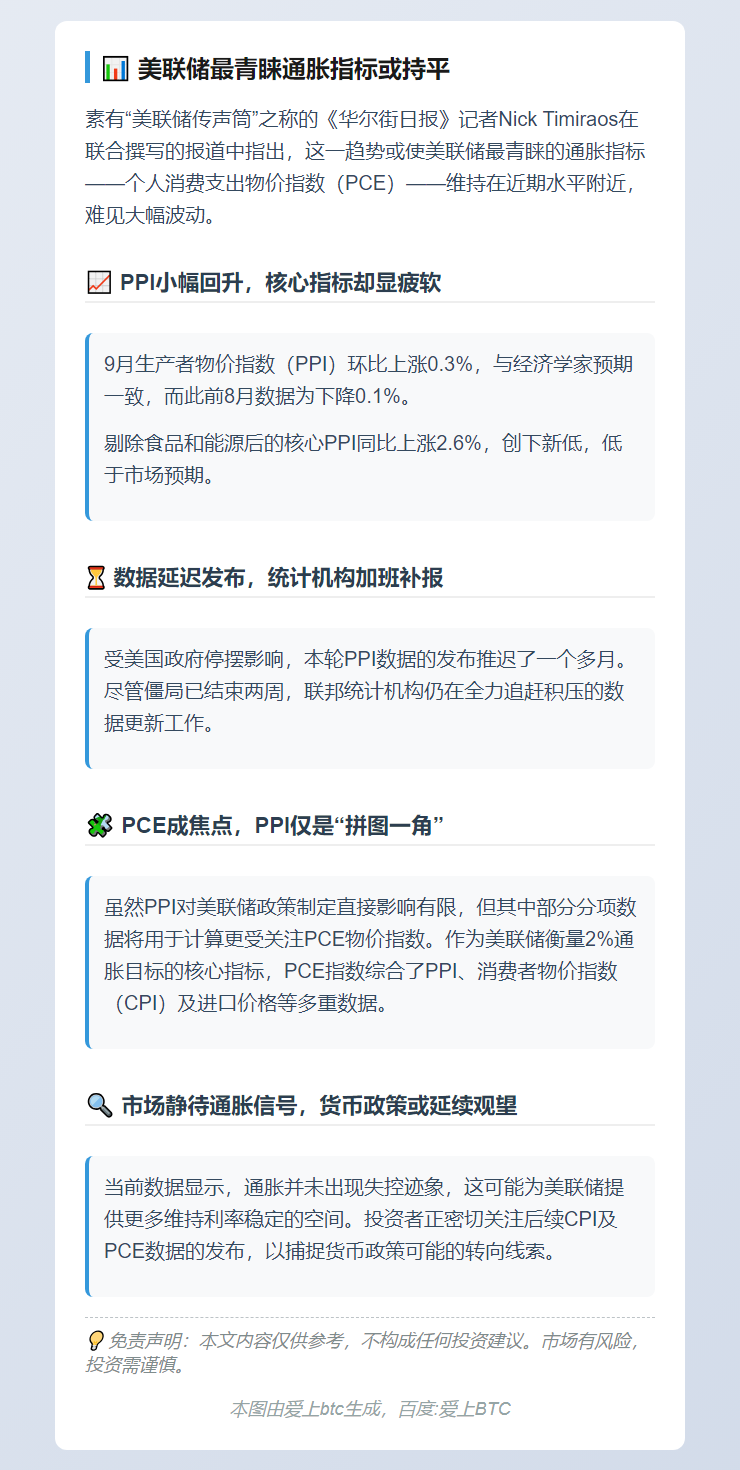 美联储最青睐通胀指标或持平