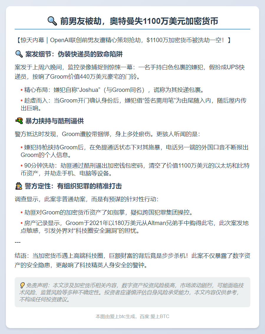 前男友被劫，奥特曼失1100万美元加密货币