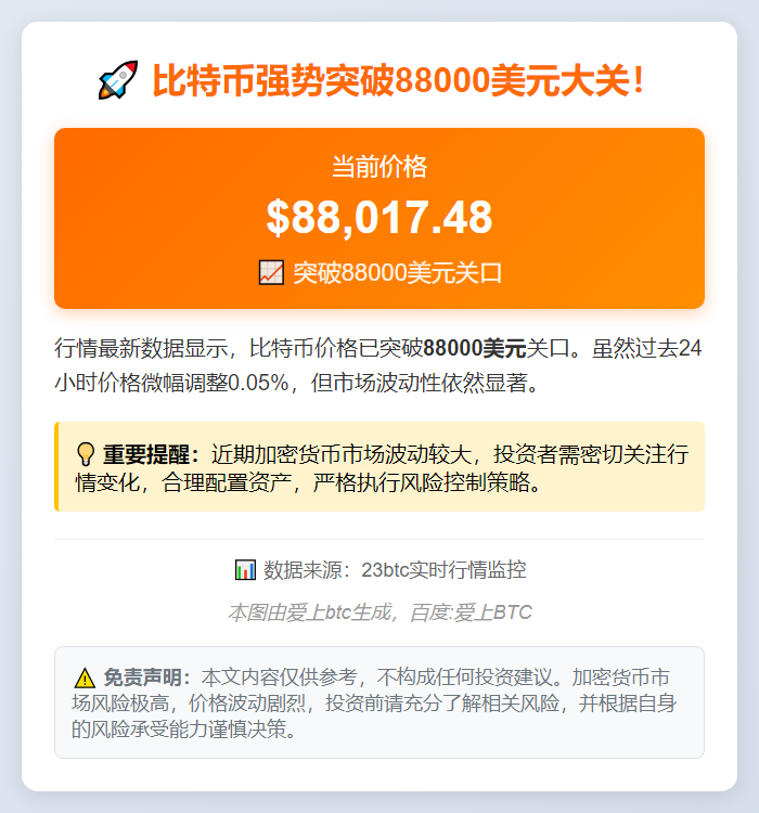 比特币破8.8万美元