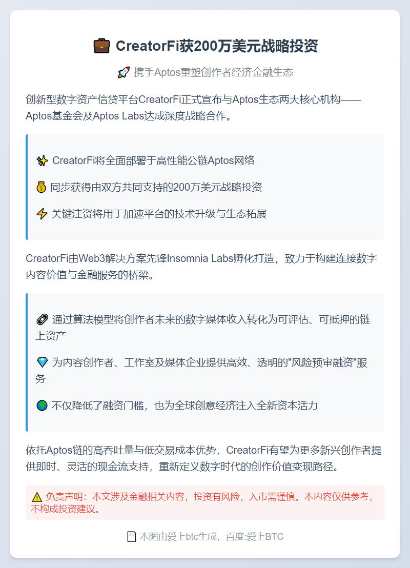 CreatorFi获200万美元战略投资