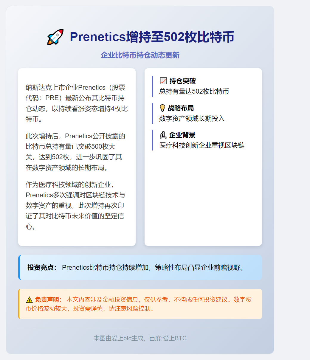 Prenetics增持至502枚比特币