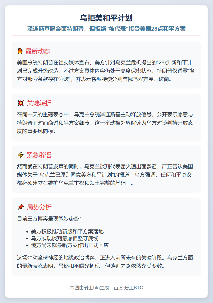 乌拒美和平计划