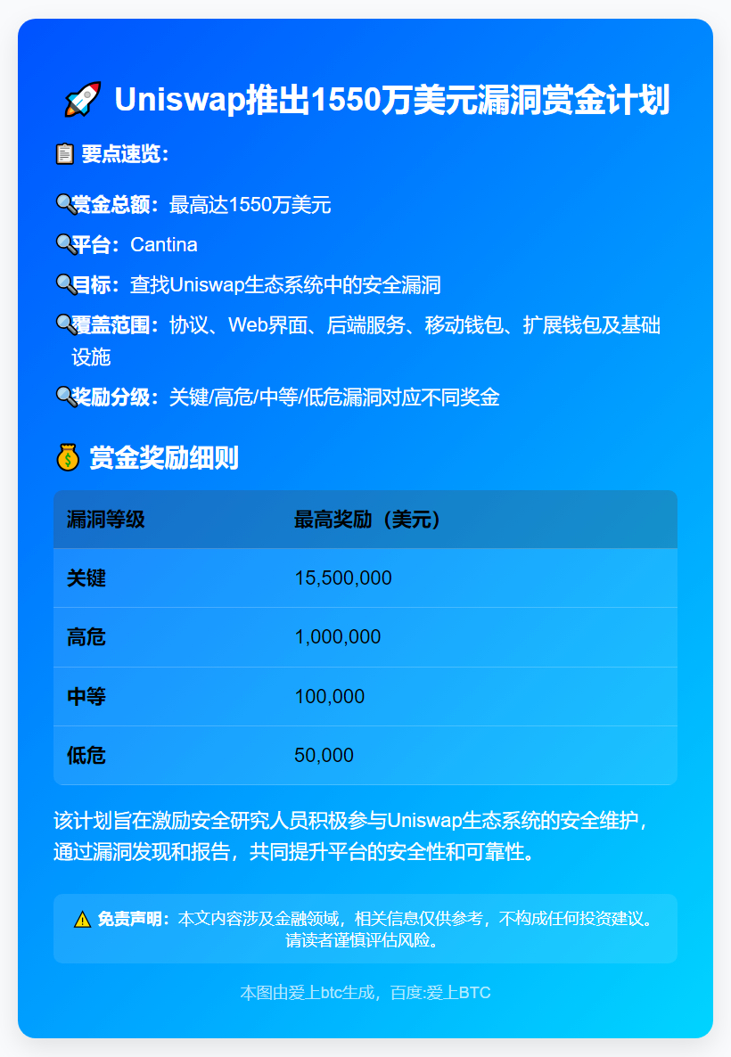 Uniswap推出1550万美元漏洞赏金计划