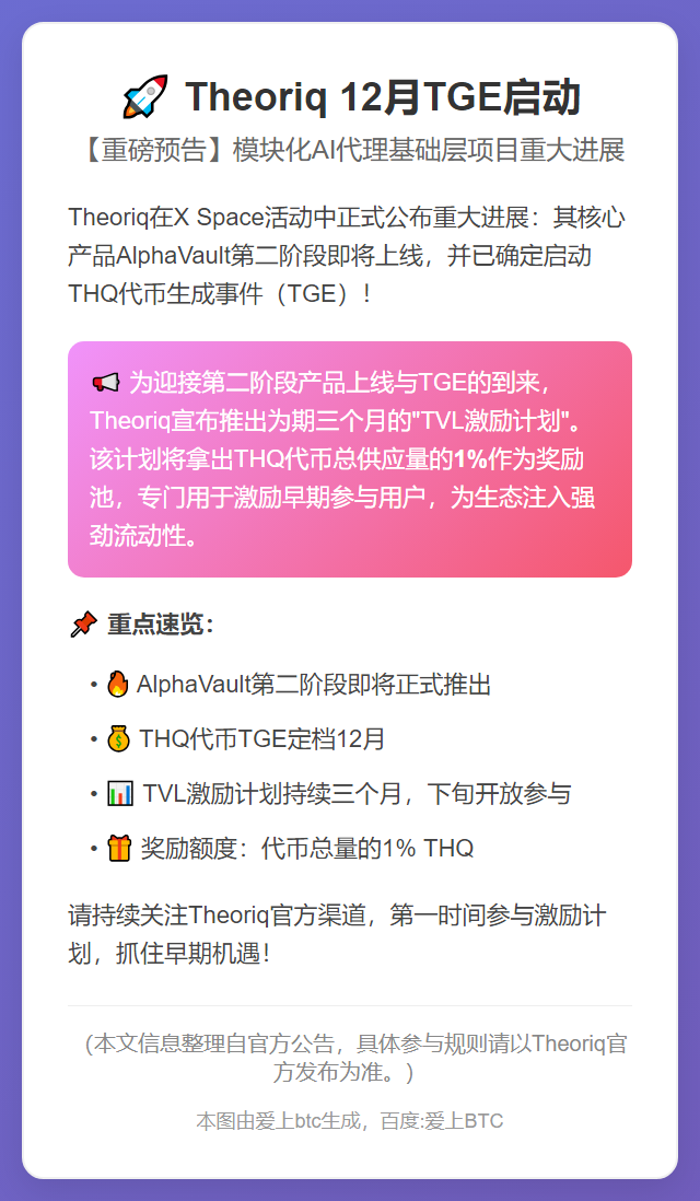 Theoriq12月TGE启动