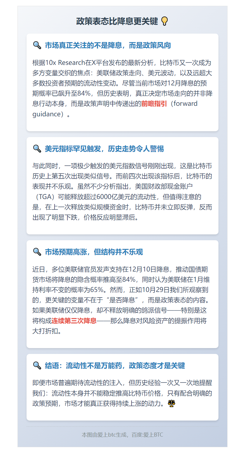 政策表态比降息更关键