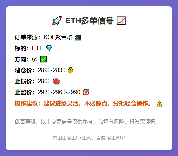 ETH多单信号