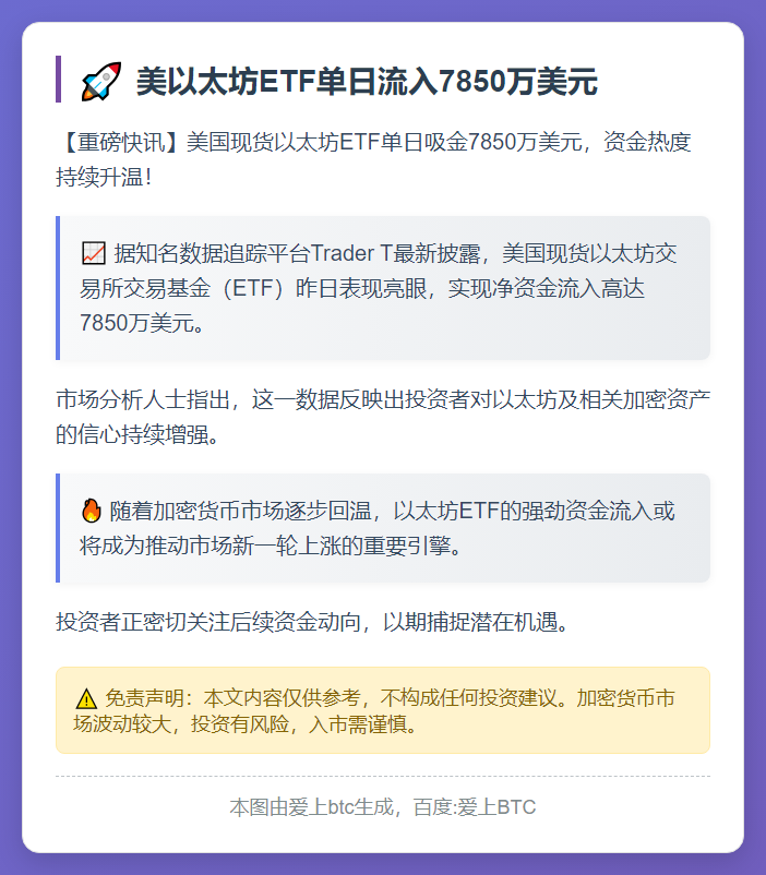 美以太坊ETF单日流入7850万美元