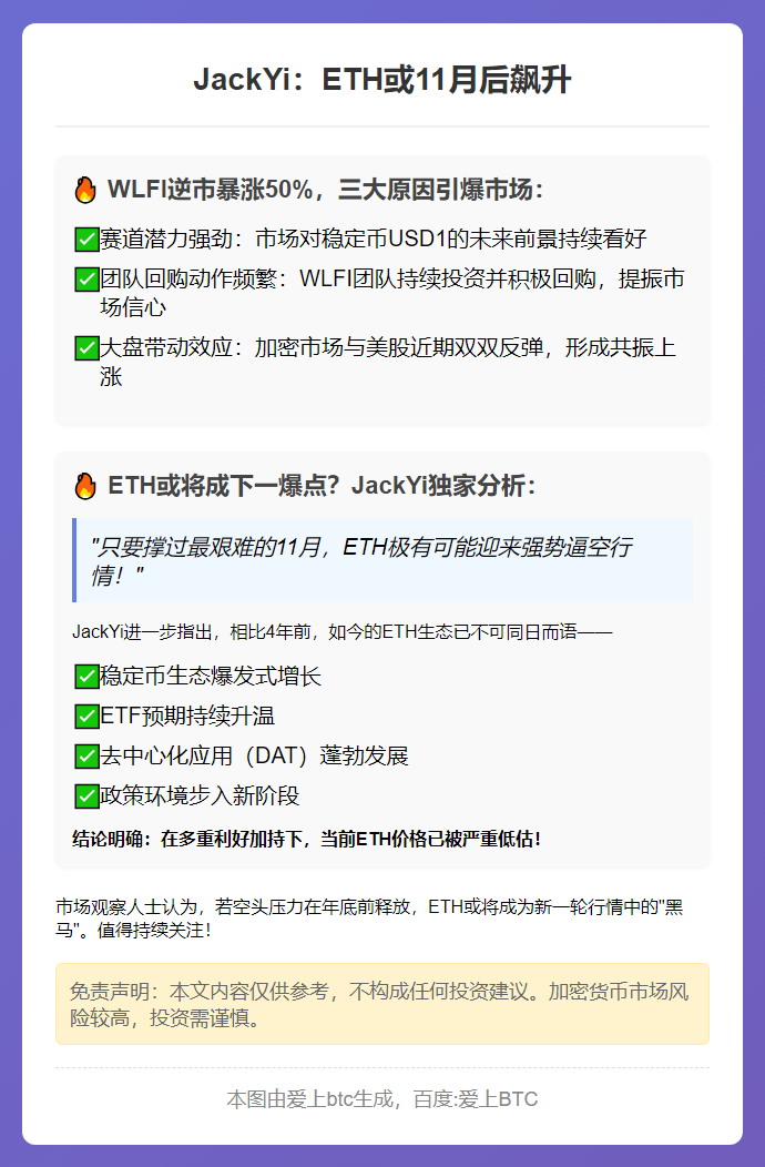 JackYi：ETH或11月后飙升