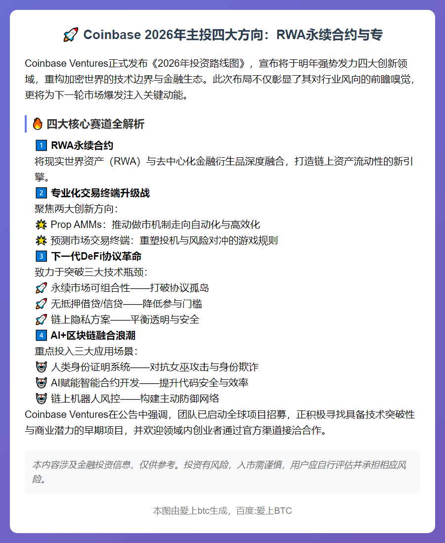 Coinbase 2026年主投四大方向：RWA永续合约与专