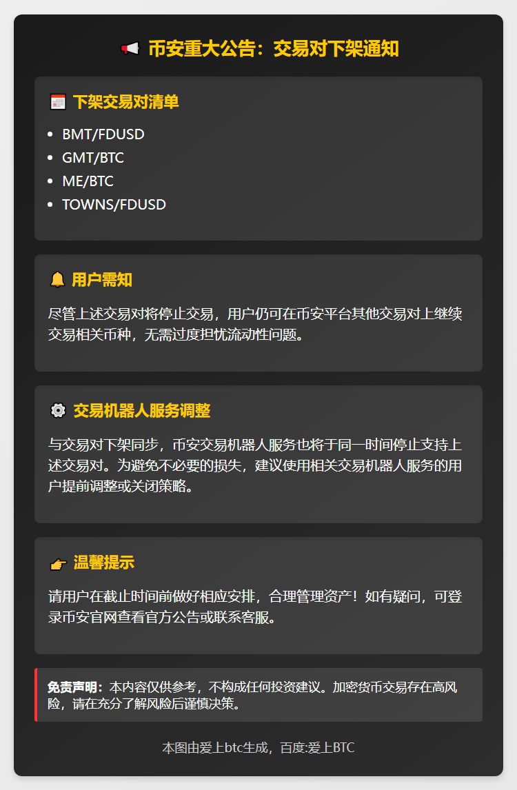 币安28日下架BMT等多个现货交易对