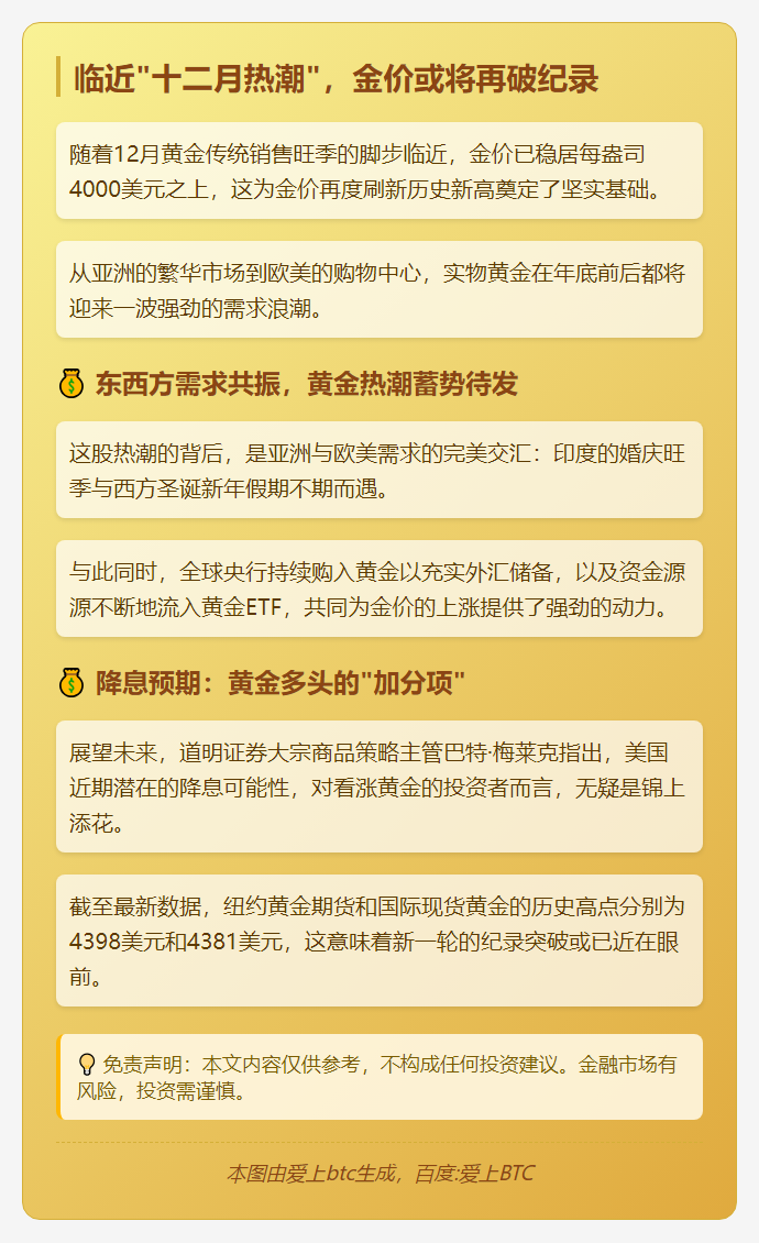 金价或续创纪录 十二月行情看涨
