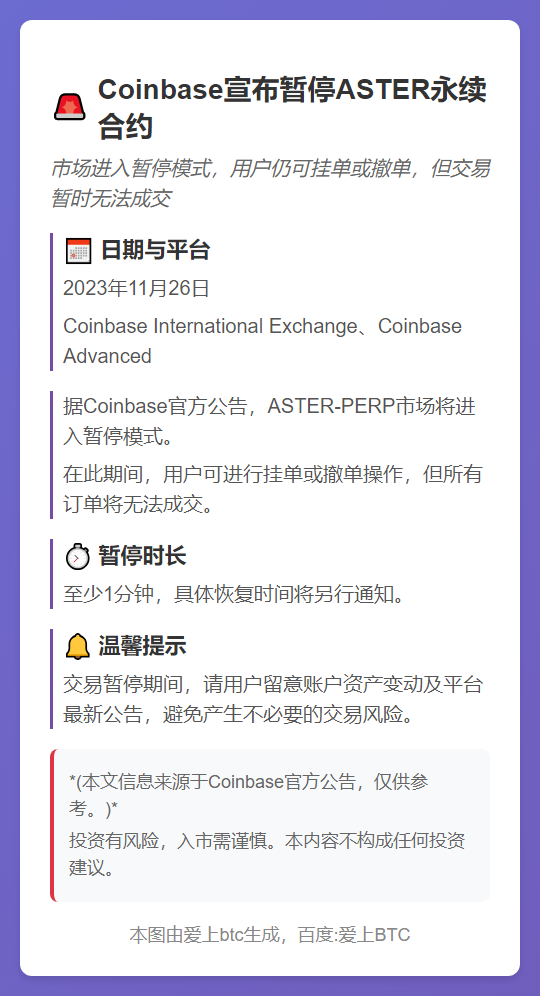 Coinbase暂停ASTER永续合约