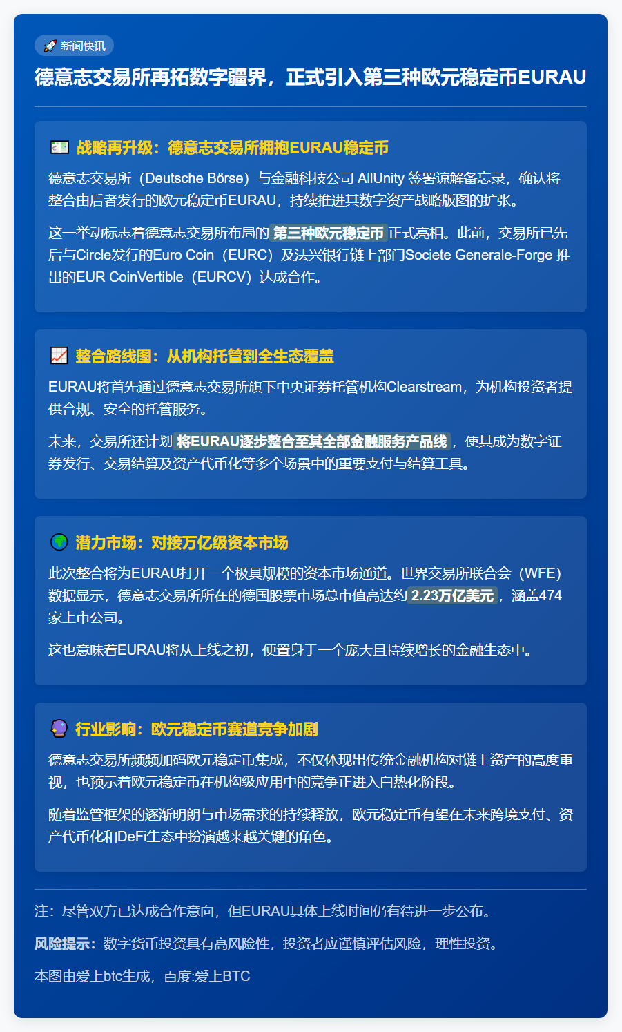 德交所上线第三种欧元稳定币