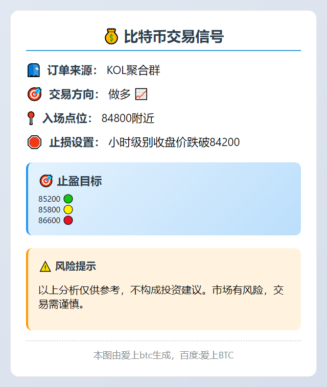 比特币84800做多