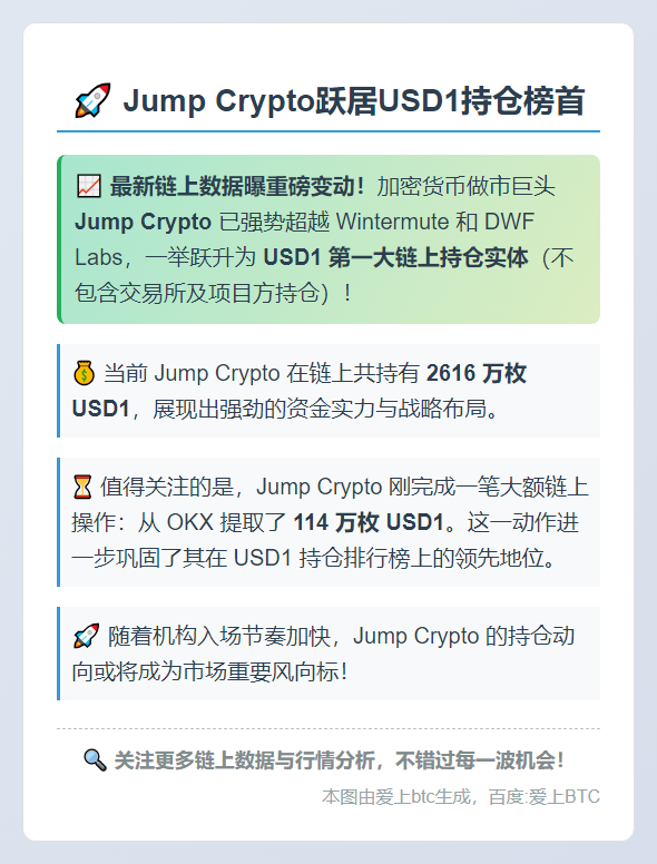Jump Crypto跃居USD1持仓榜首