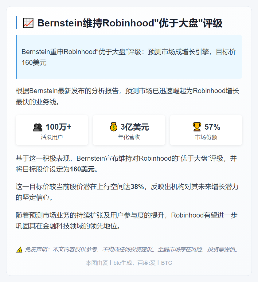 Bernstein维持Robinhood