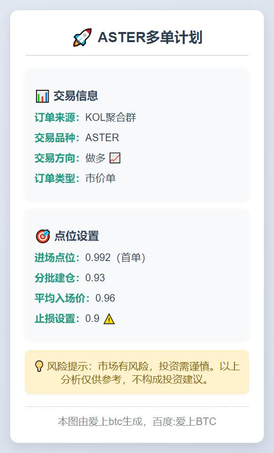 ASTER多单计划