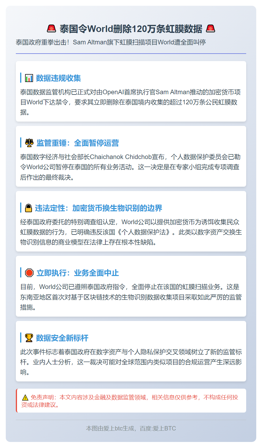 泰国令World删除120万条虹膜数据