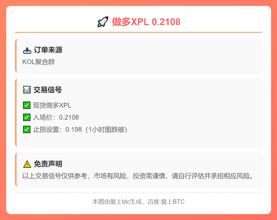 做多XPL 0.2108