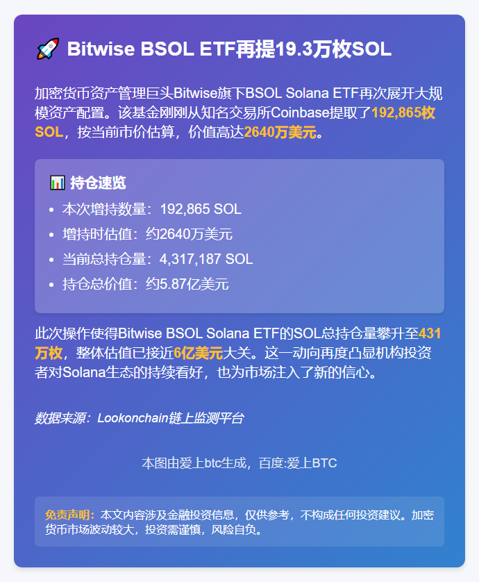 Bitwise BSOL ETF再提19.3万枚SOL