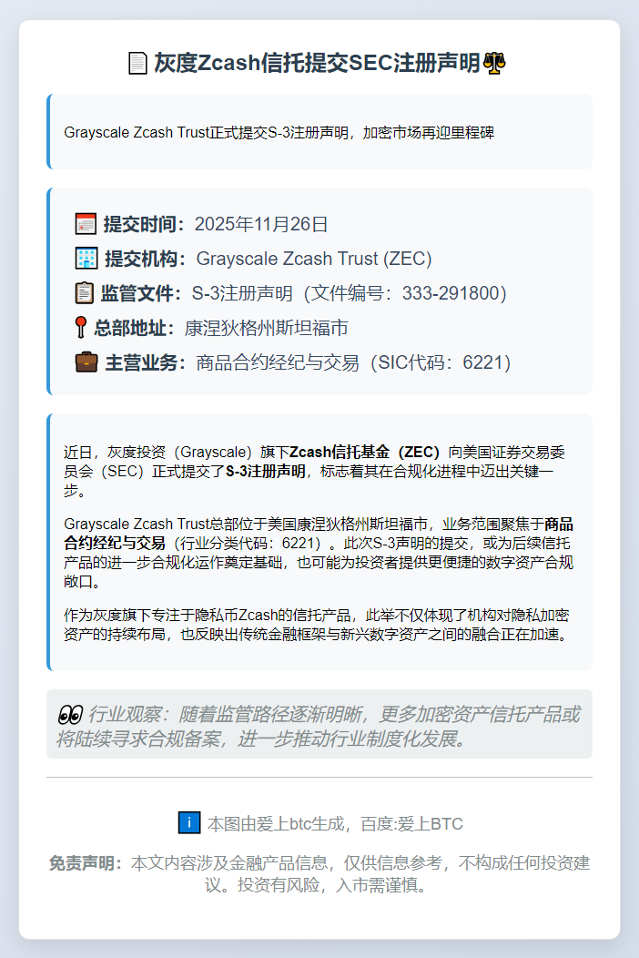 灰度Zcash信托提交SEC注册声明
